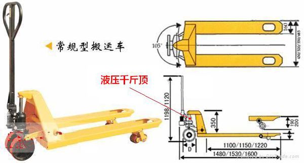 手動液壓搬運車壓不起來是怎么會事情？怎么維修？