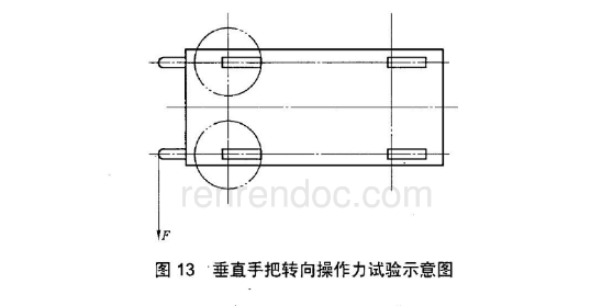 液壓叉車作業專項技術標準<技術文獻>
