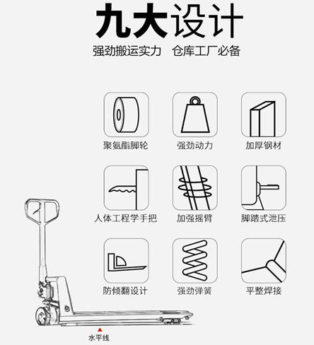 手動地牛叉車升級新品九大設(shè)計(jì)要素--河北東圣吊索具制造有限公司